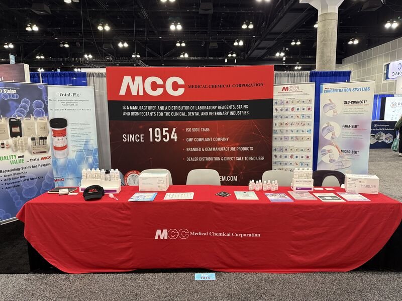 Medical Chemical Corp: History, Products, and Global Impact