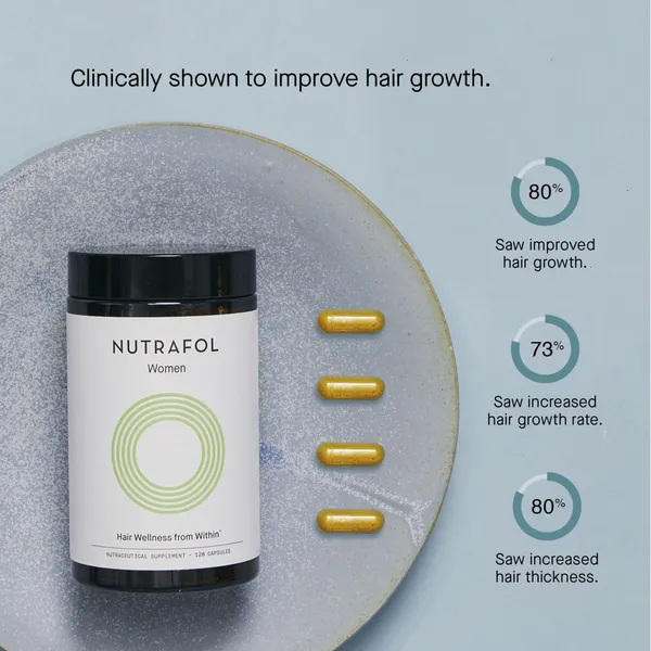 Nutrafol Side Effects Weight Gain: Everything You Should Know